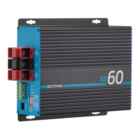 ECTIVE BB30 operating instructions