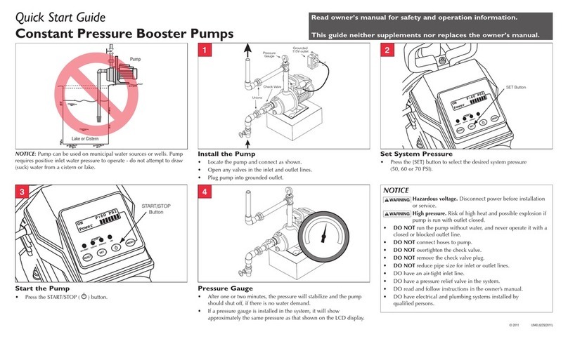 Pentair U940 User manual