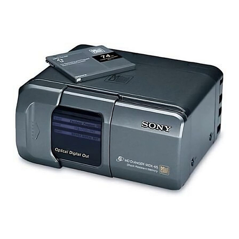 Sony MDX-65 User manual