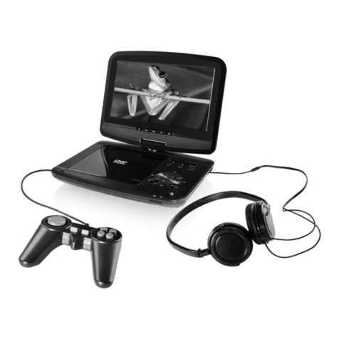 Gogen PDXG 972 User manual