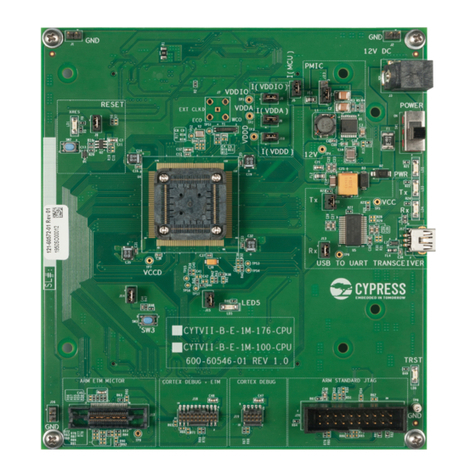 Infineon Traveo II CPU board User manual