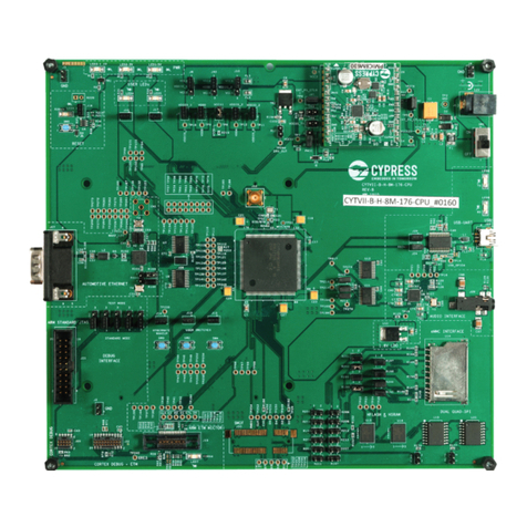 Cypress TRAVEO II CPU BOARD User manual