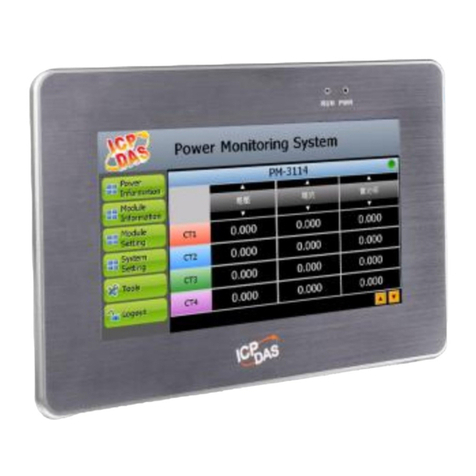 ICP DAS USA PMD-2201 User manual