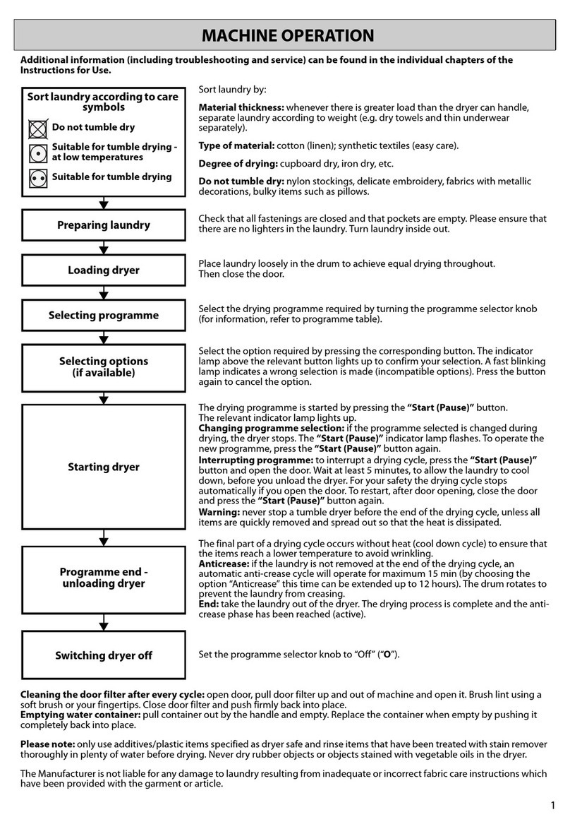 Whirlpool AZA 9783 GG User manual