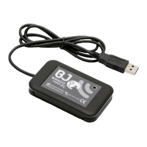 Sybility Control USB Quick user guide Sybility Control USB Quick user guide