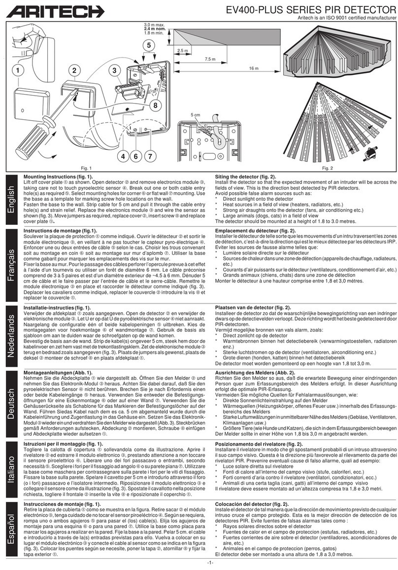 Aritech EV400-PLUS Series User manual