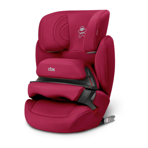 CYBEX CBX ISIS user guide