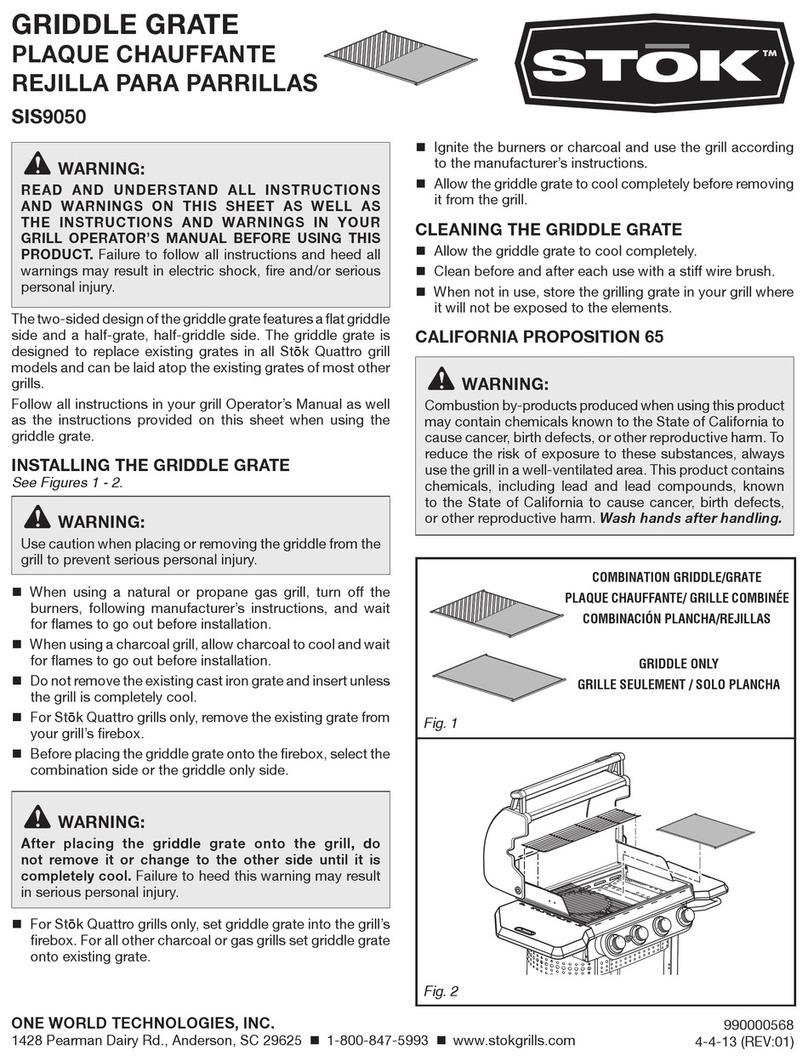 One World Technologies STOK SIS9050 quick start guide