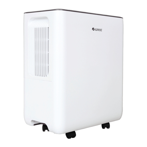 Gree GDN10BF-K5EBA2A owner's manual