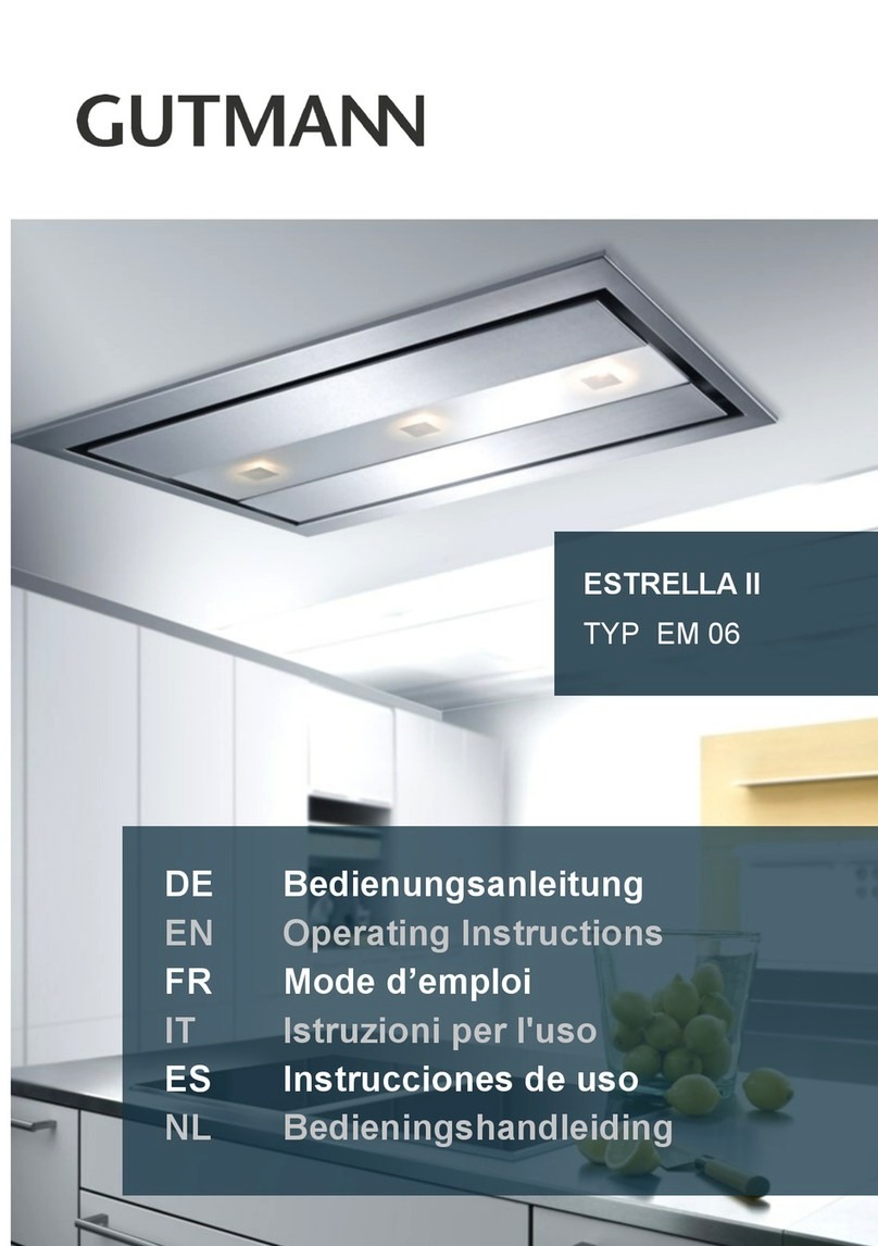 GUTMANN ESTRELLA II EM 06 User manual
