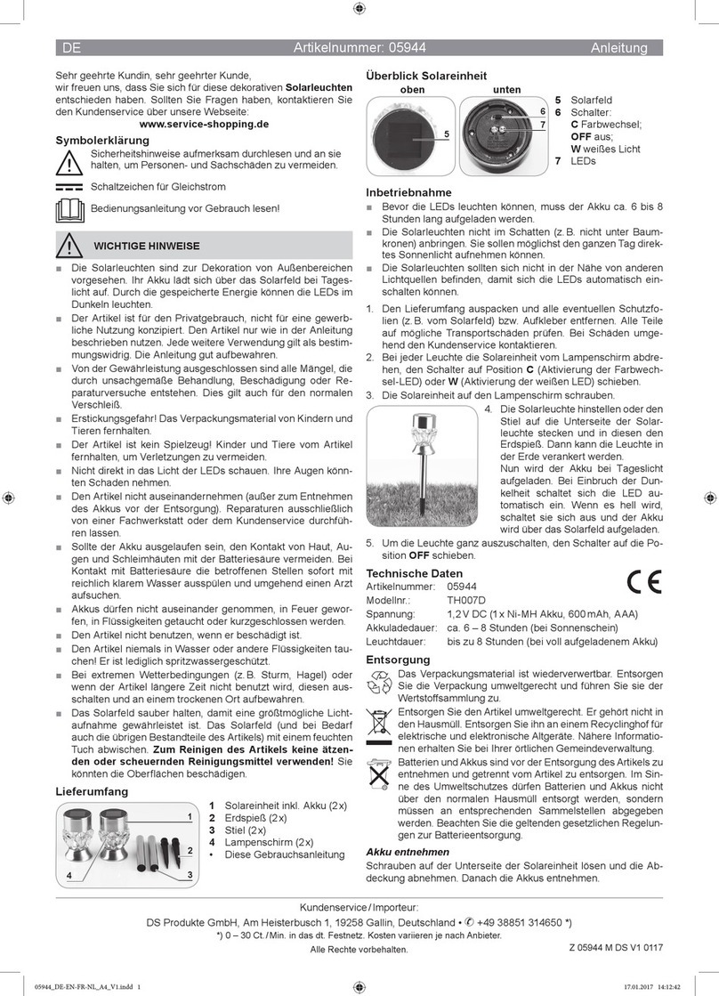 DS Produkte TH007D User manual