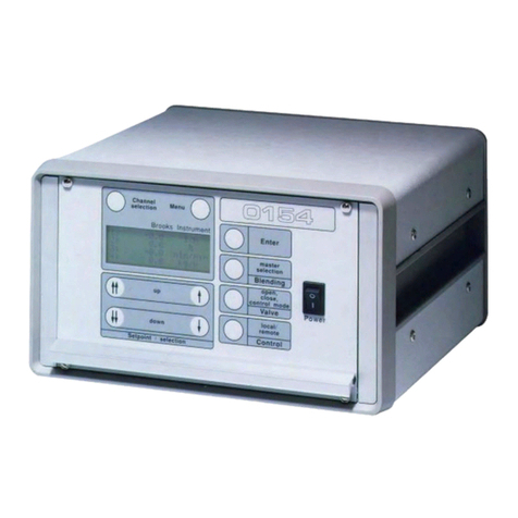 Brooks Instrument 0154 Installation and operation manual Brooks Instrument 0154 Installation and operation manual