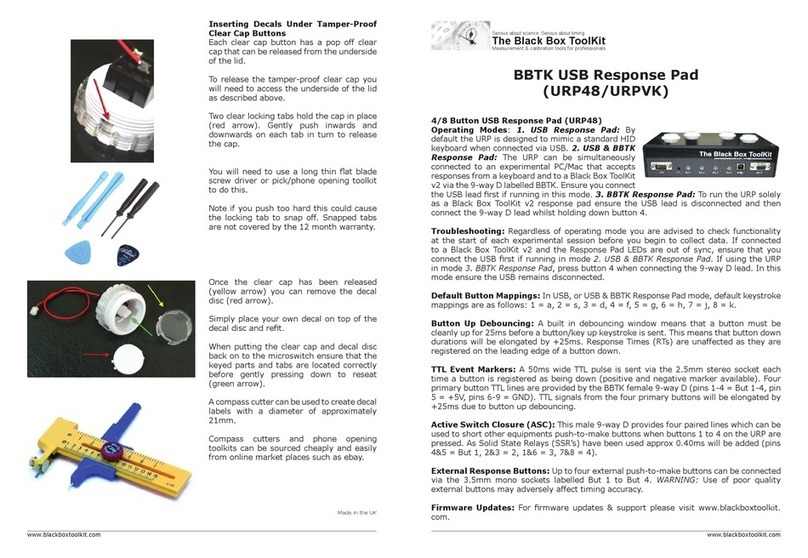 Black Box URP48 quick start guide