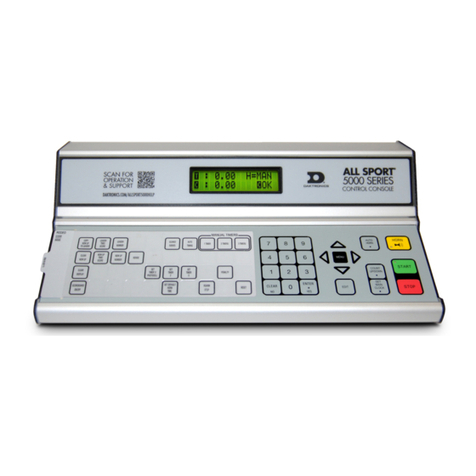 Daktronics All Sport 5100 User manual