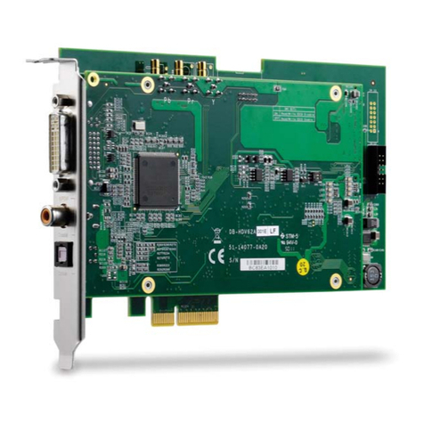 ADLINK Technology HDV62A User manual