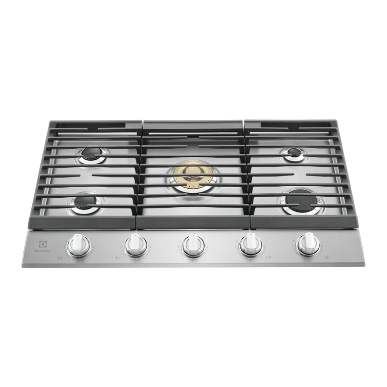 Electrolux ECCG3668AS A Quick Guide to Getting Started