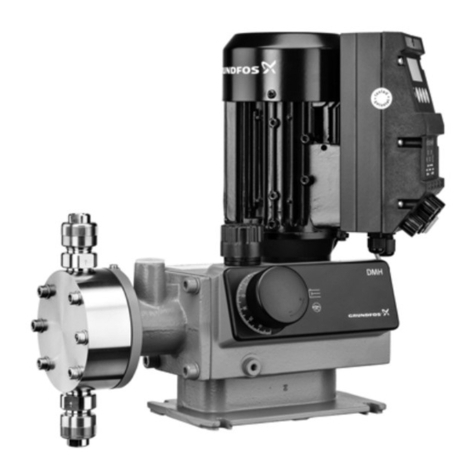 Grundfos DMH 25X User manual