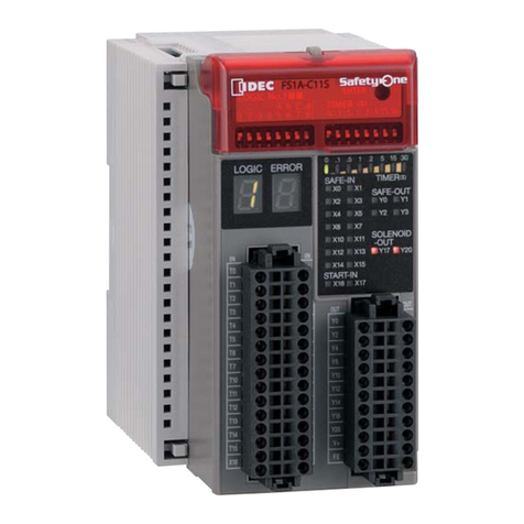 IDEC FS1A-C11S user manual