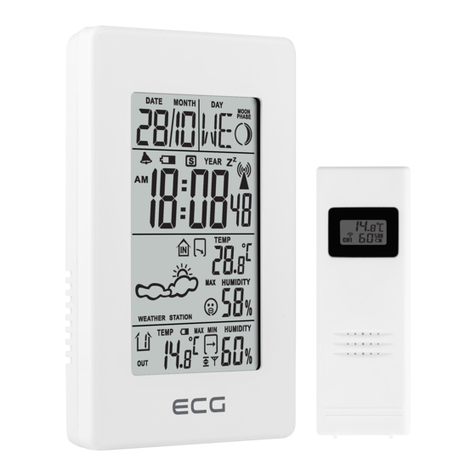 ECG MS 100 White User manual