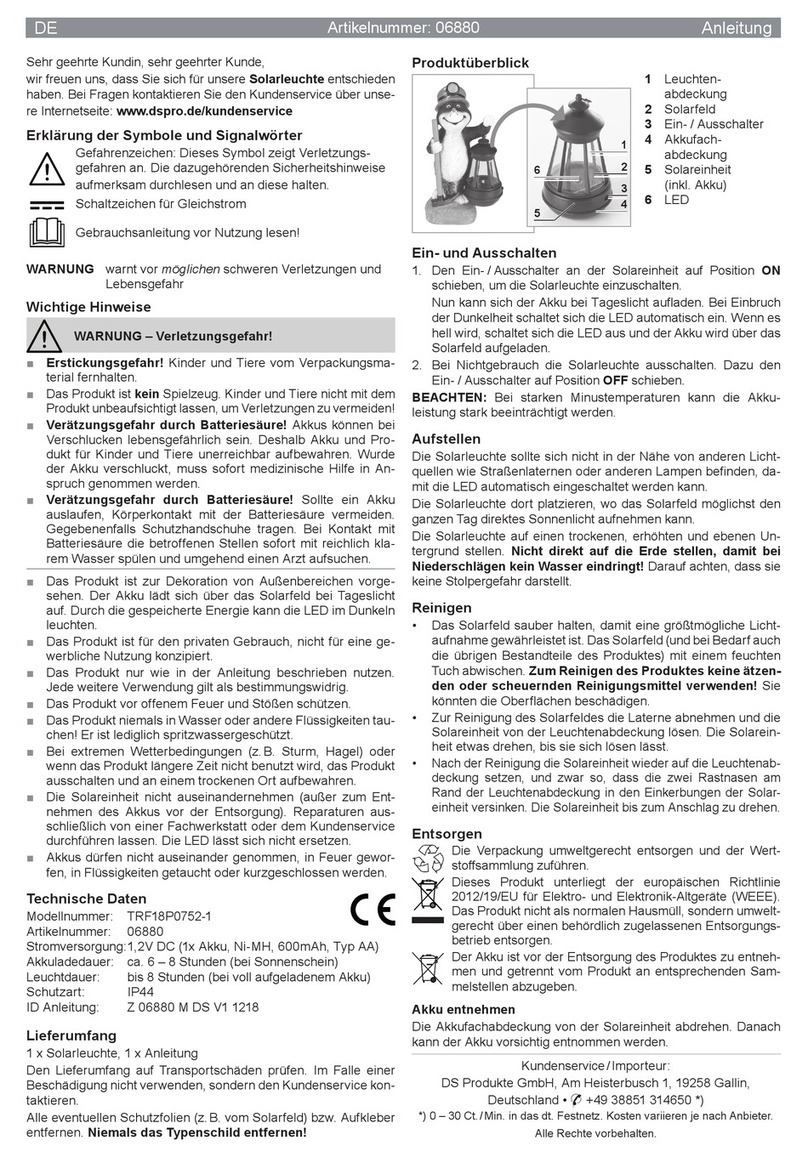 DS Produkte TRF18P0752-1 instructions