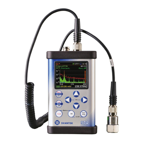 Svantek SVAN 974 User manual