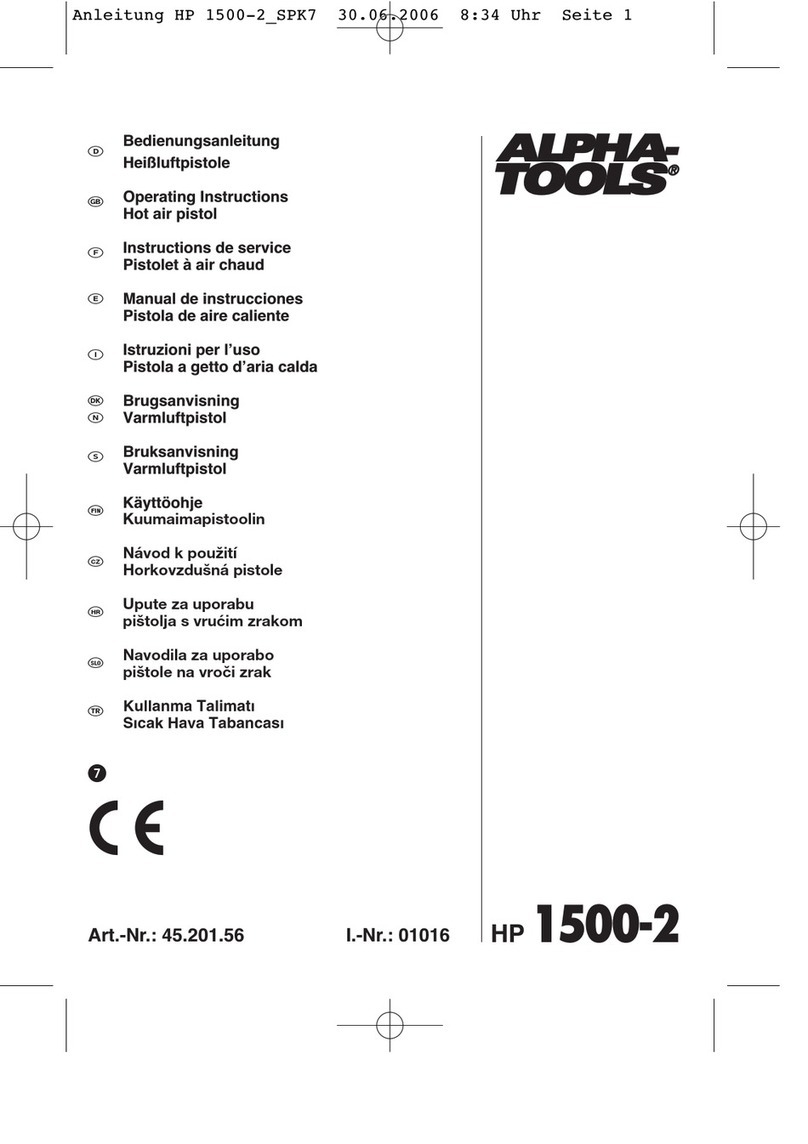 Alpha tools HP 1500-2 operating instructions