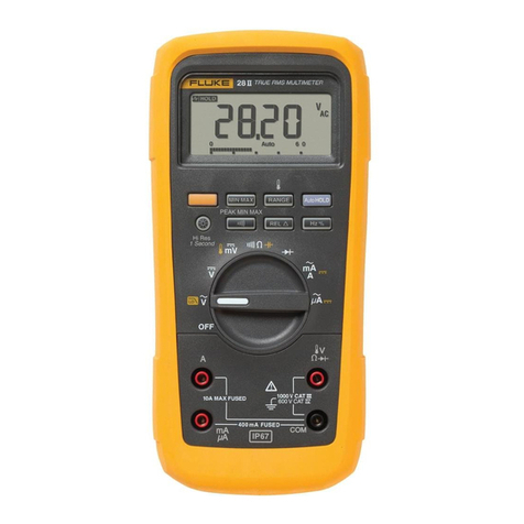 Fluke 28 II Ex Use and care manual