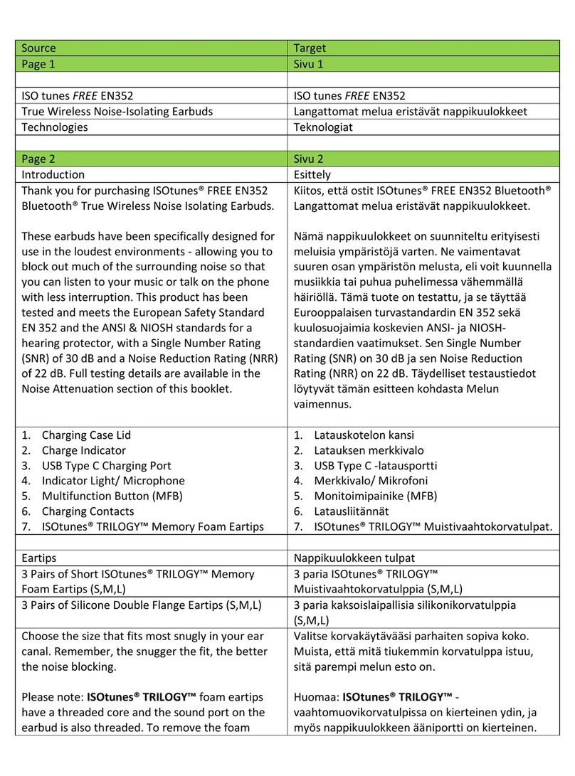 Haven ISOtunes FREE EN352 User manual