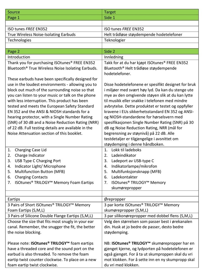 Haven ISOtunes FREE EN352 manual