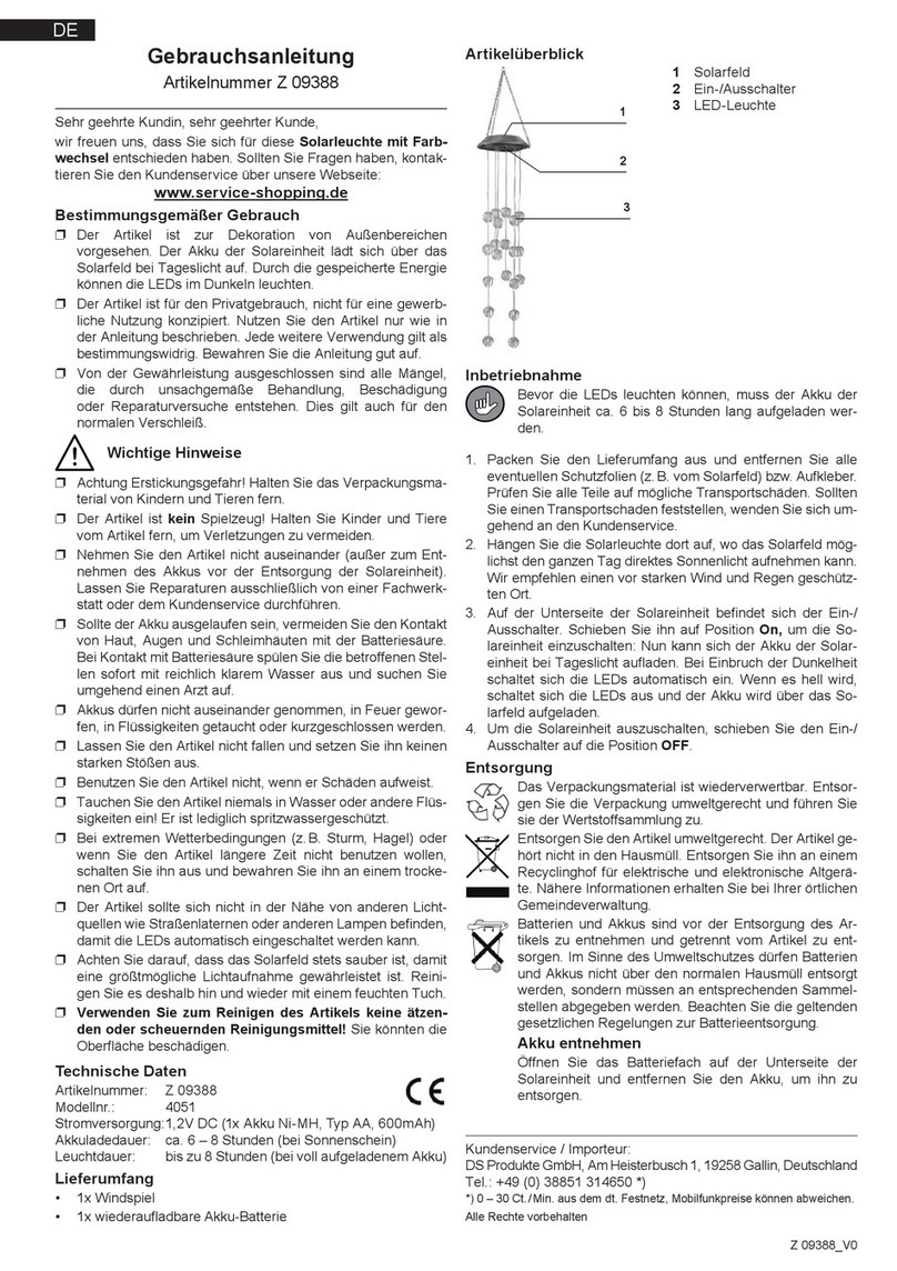 DS Produkte 4051 operating instructions