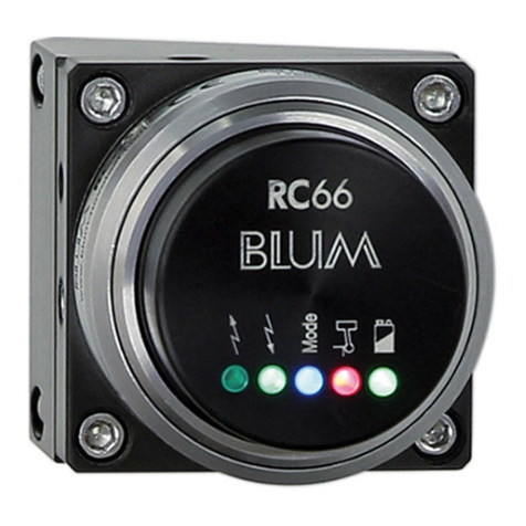 BLUM RC66 User manual