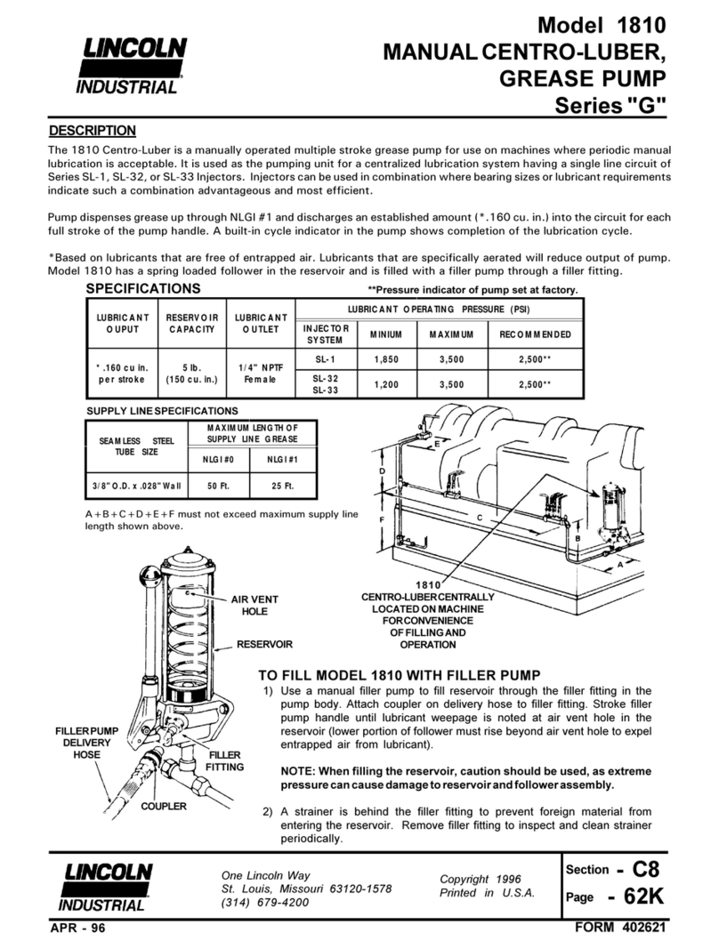 Lincoln G Series User manual