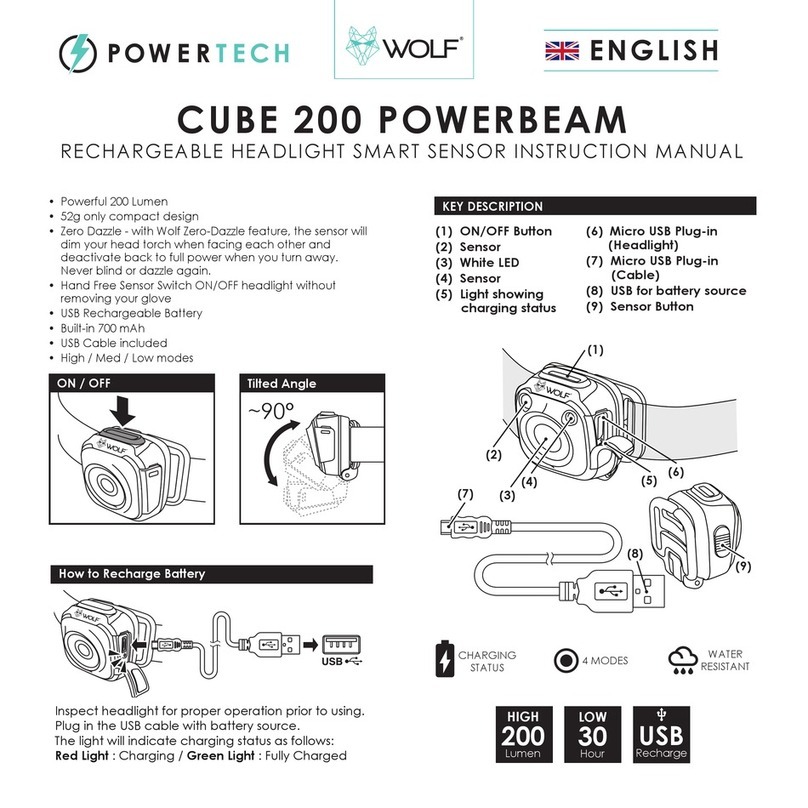 PowerTech CUBE 200 POWERBEAM User manual
