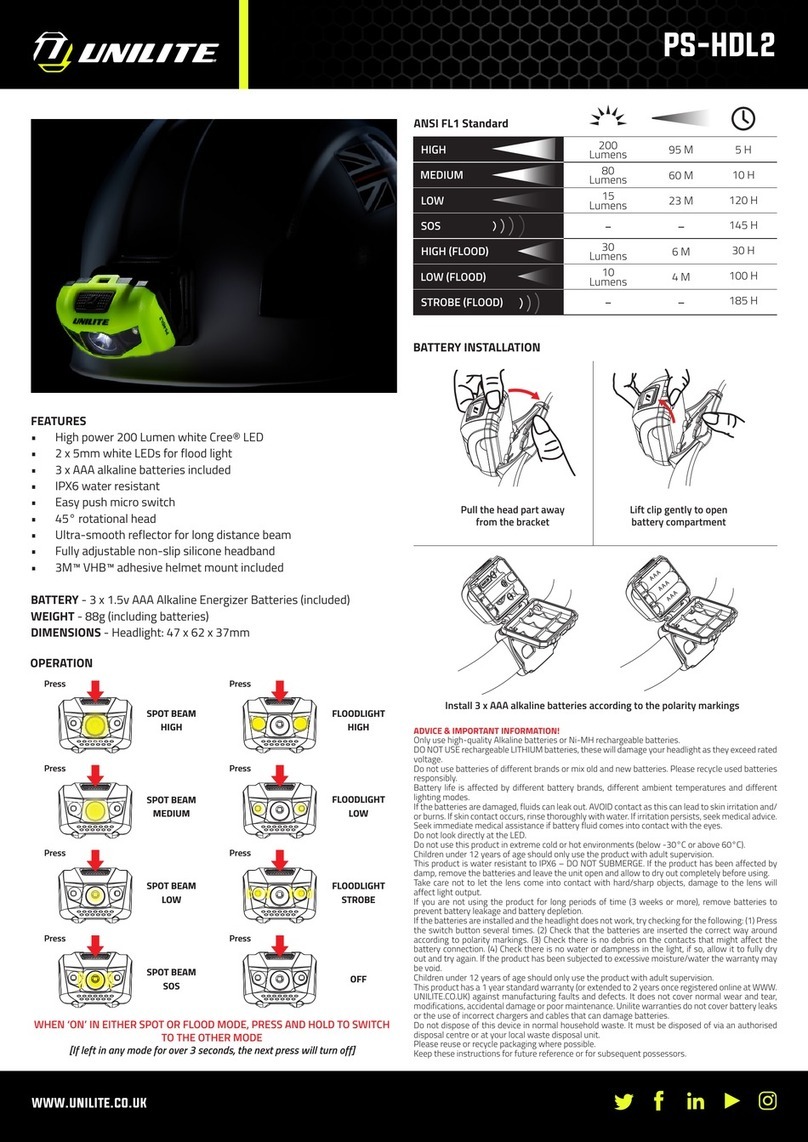 UNILITE PS-HDL2 User manual UNILITE PS-HDL2 User manual