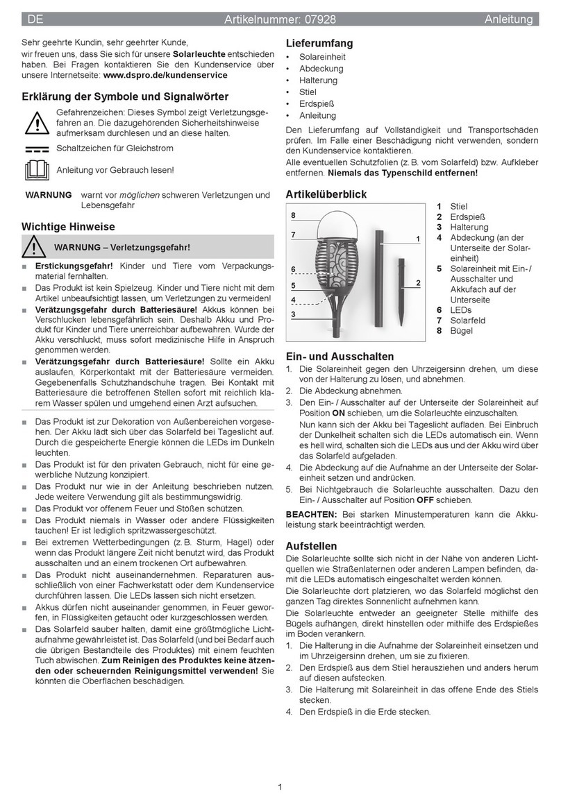 DS Produkte K0520 instructions
