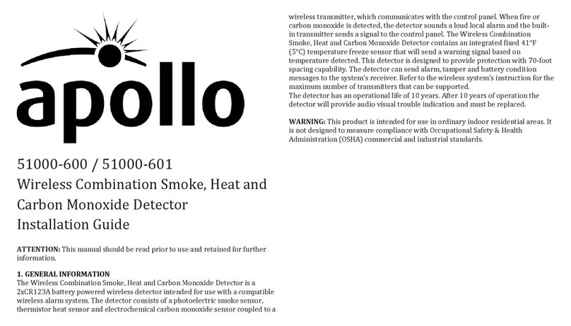 Apollo 51000-600 installation guide