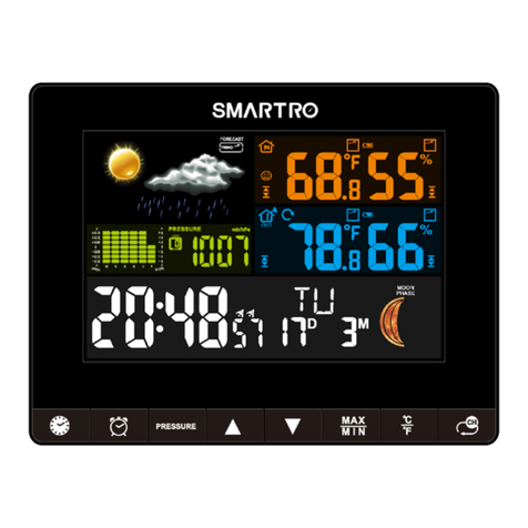 Smartro SC93 instruction manual