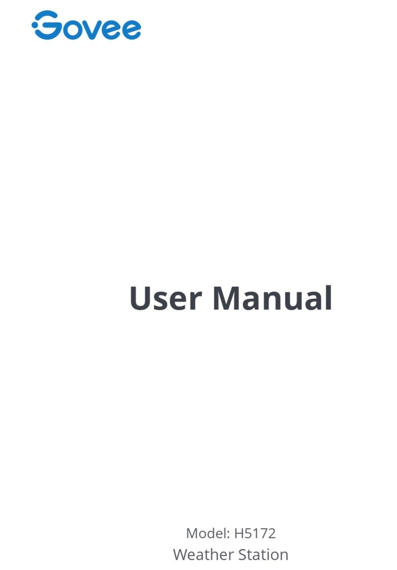 Govee H5172 User manual