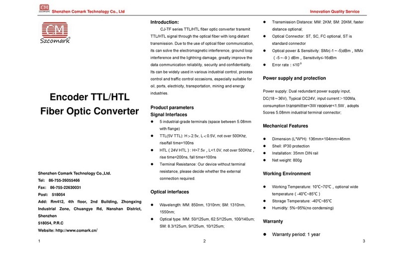 SZComark CJ-TF Series User manual