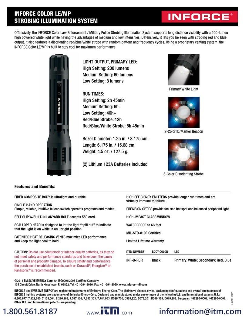 Itm INFORCE COLOR LE/MP manual