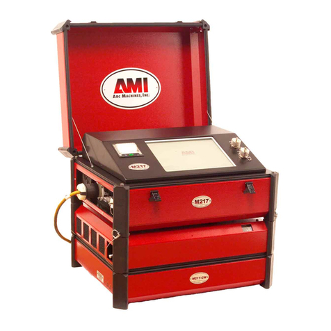 AMI 217 WDR Operator's manual