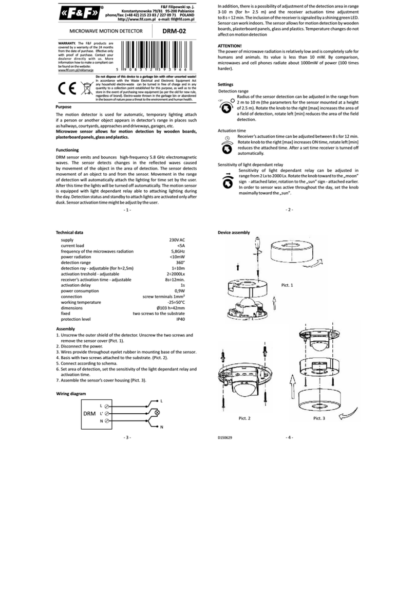 F&F DRM-02 User manual