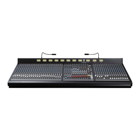 SoundCraft K2 user guide