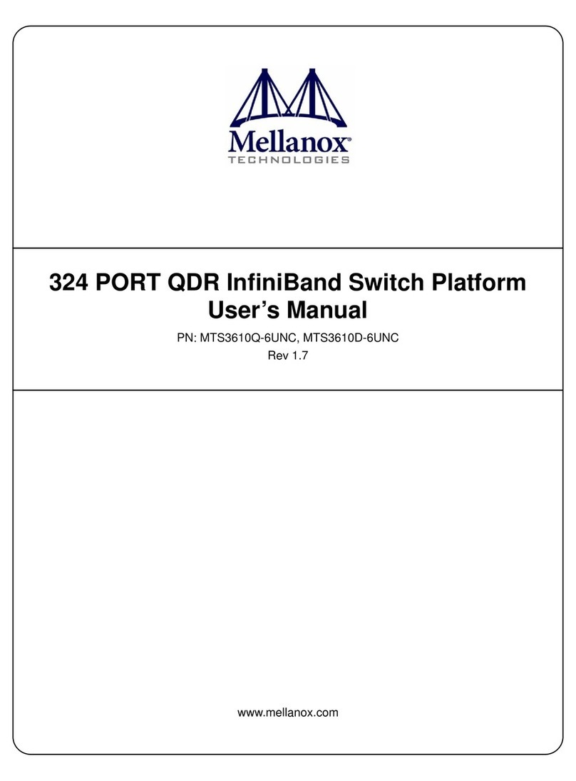 Mellanox Technologies MTS3610Q-6UNC user manual