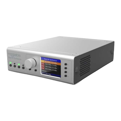 MOGlabs QRF041 User manual