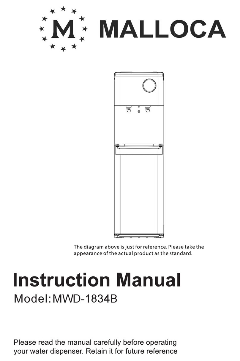 Malloca MWD-1834B instruction manual