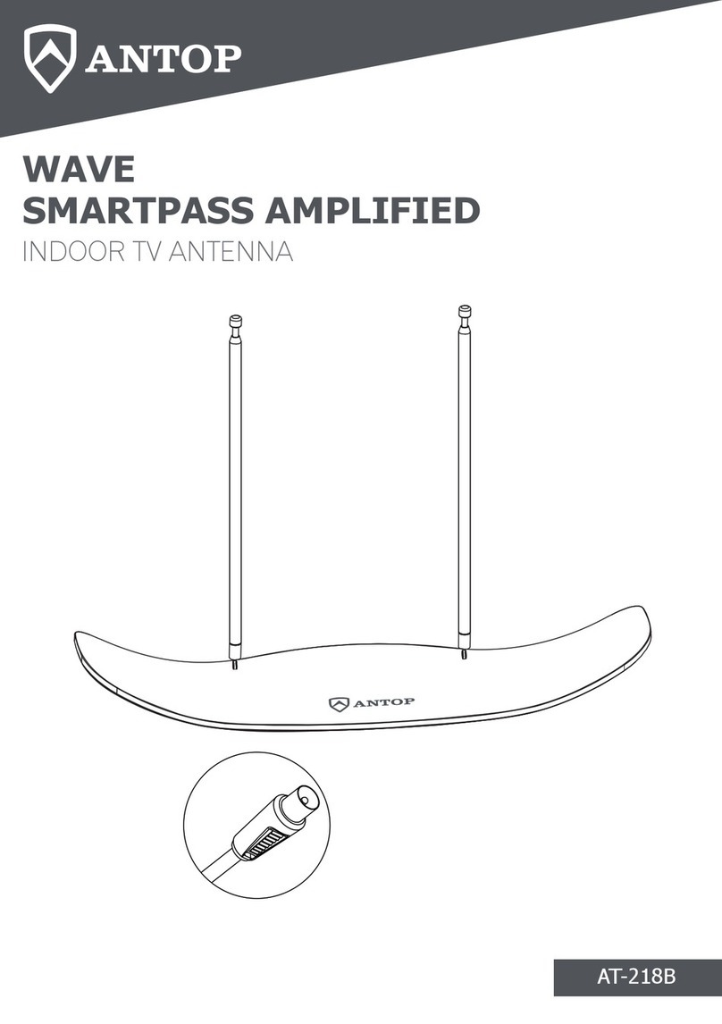 Antop AT-218B Service manual