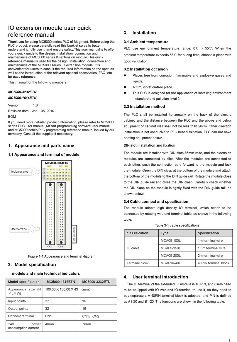Megmeet MC5000 Series User quick reference manual