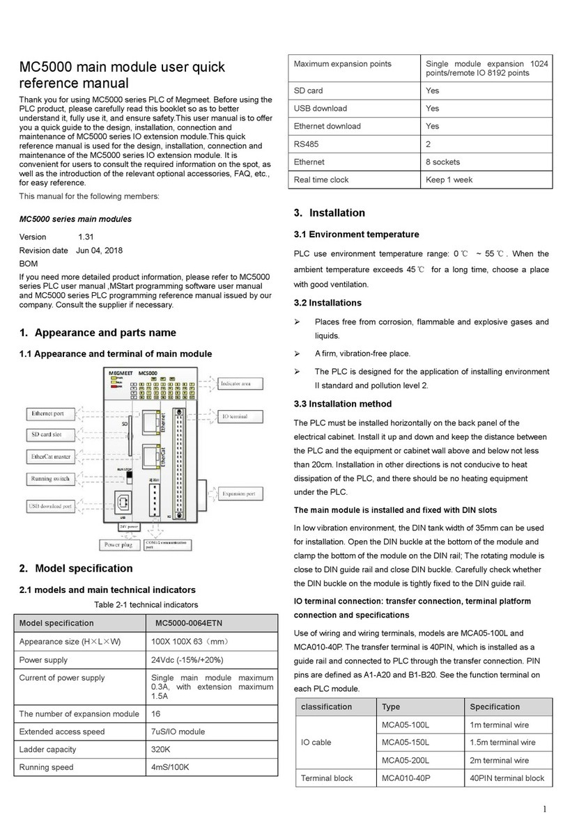 Megmeet MC5000 Series User quick reference manual