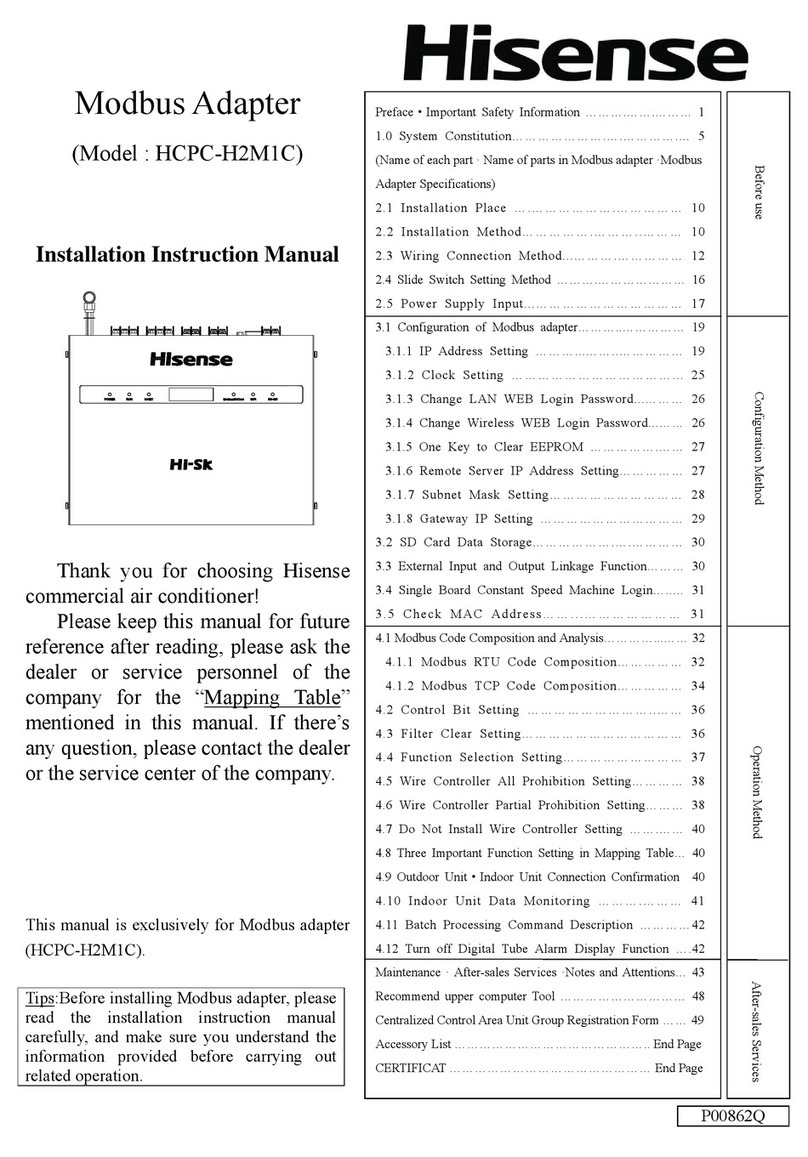 Hisense HCPC-H2M1C Installation instructions manual